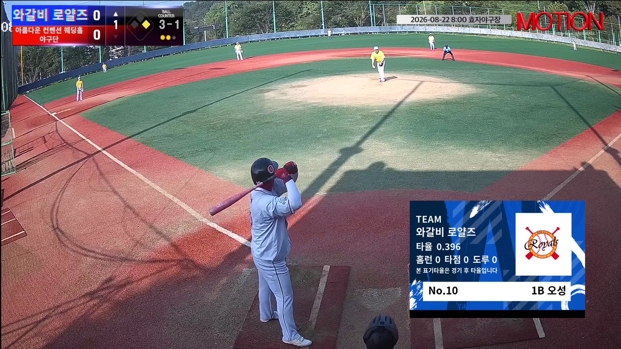 오성