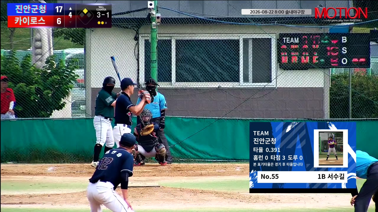 서수길(55번, 진안군청) 1루타 클립 | vs 카이로스 | 8/22 (솔내야구장)