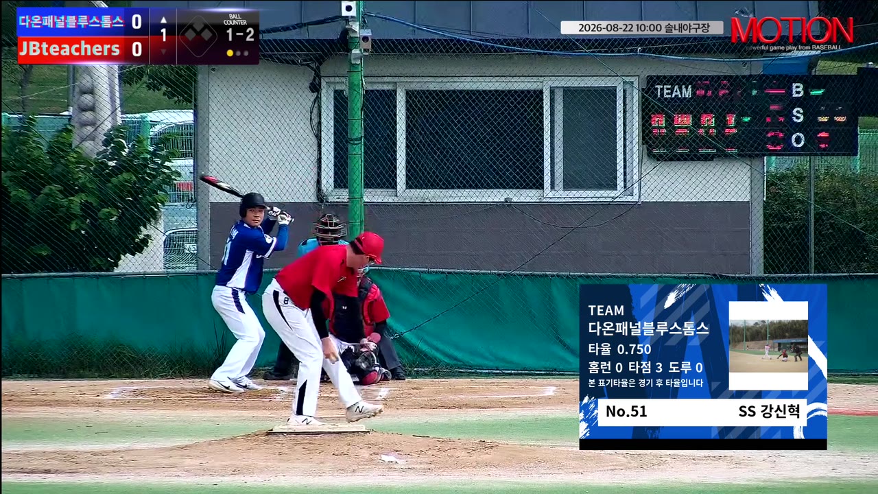 강신혁(51번, 다온패널블루스톰스) 1루타 클립 | vs JBteachers | 8/22 (솔내야구장)