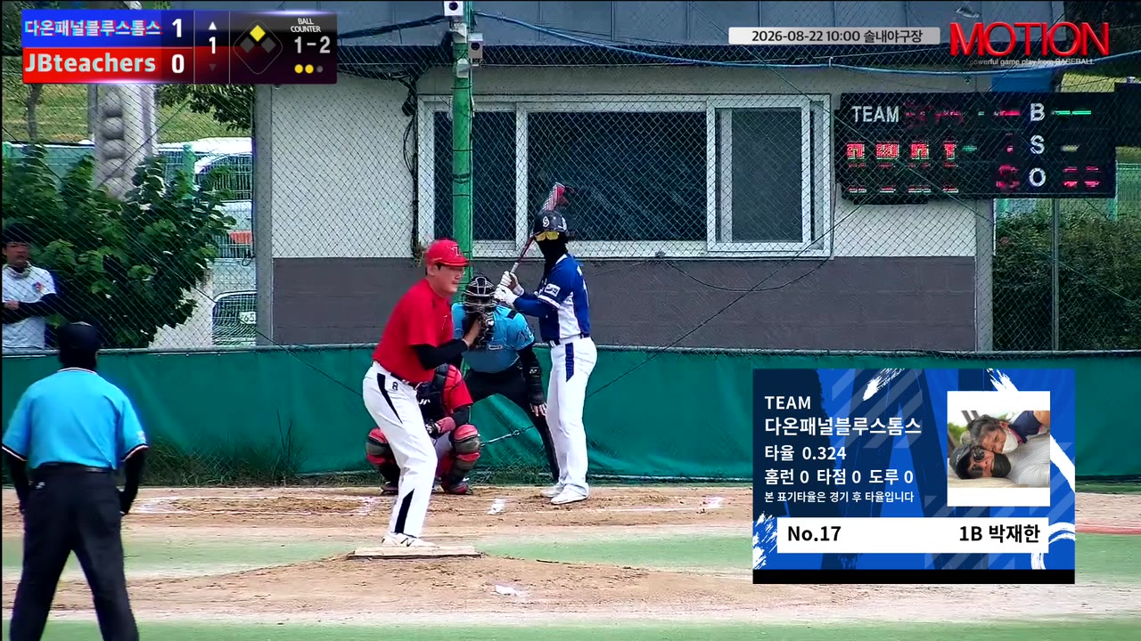 박재한(17번, 다온패널블루스톰스) 실책 클립 | vs JBteachers | 8/22 (솔내야구장)