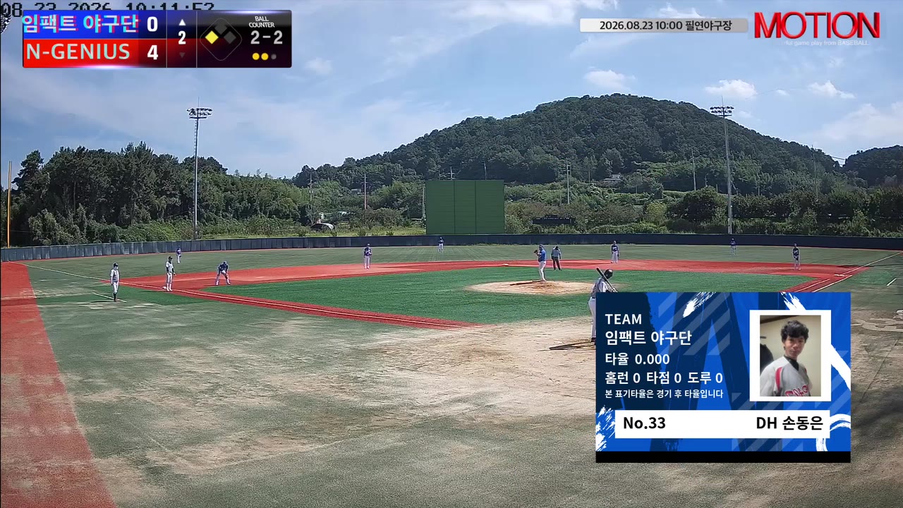 손동은
