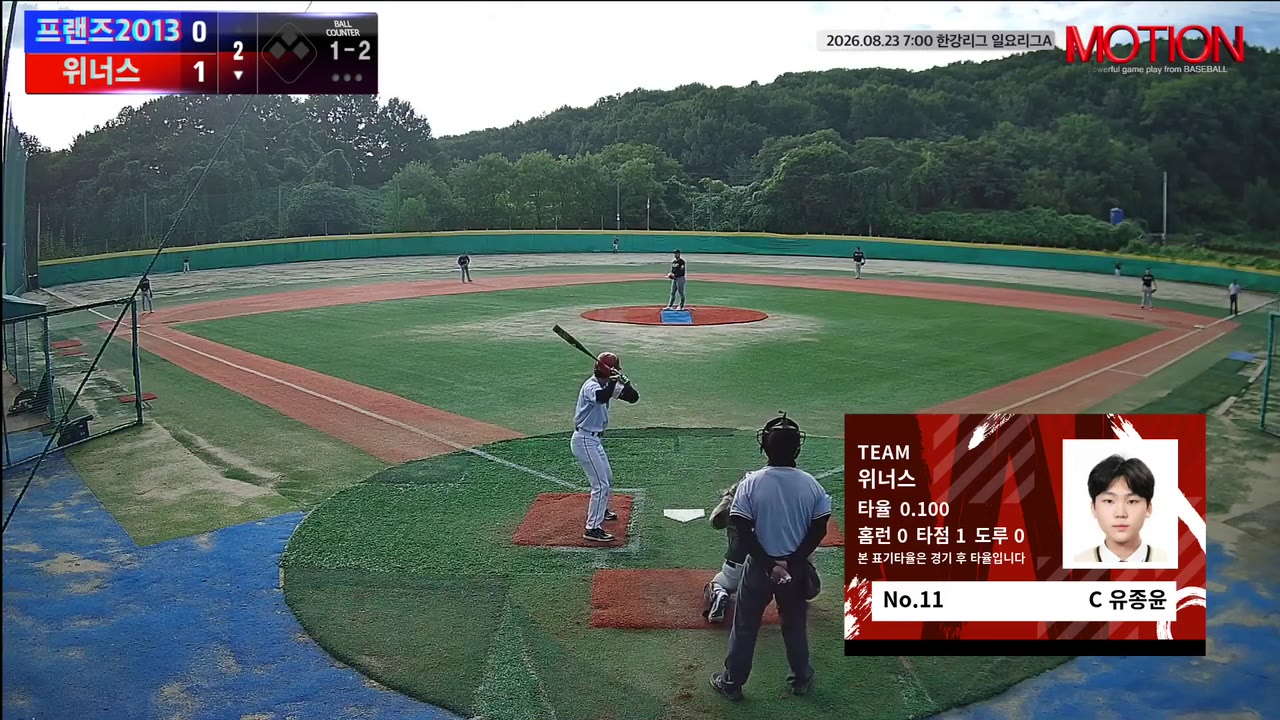 유종윤