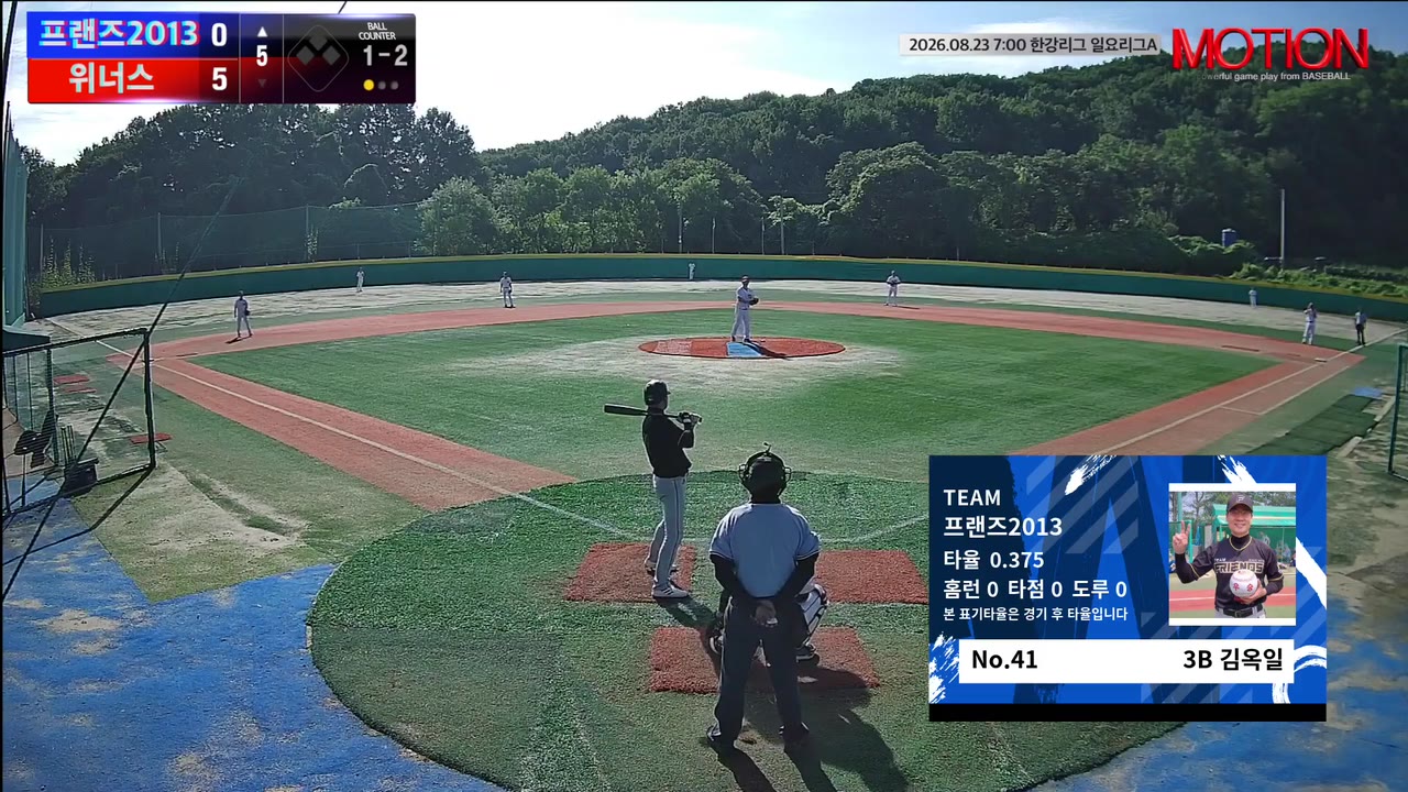 프랜즈2013 주요 플레이 모음 | vs 위너스 | 8/23 (고촌 야구장)