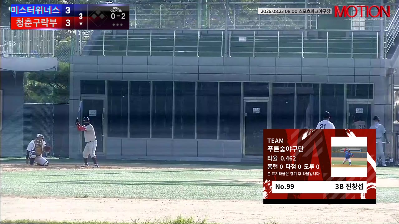 진창섭(99번, 푸른숲야구단) 1루타 클립 | vs 지피지기 | 8/23 (스포츠파크야구장)