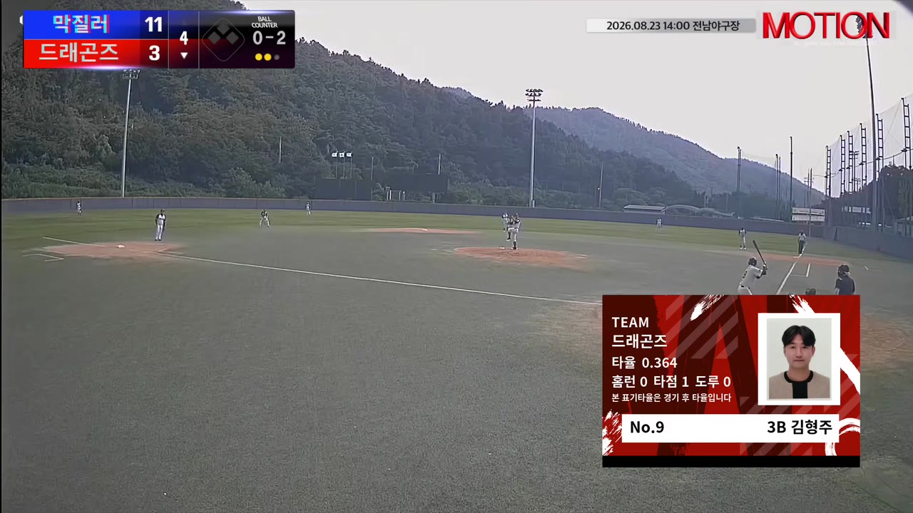 김형주