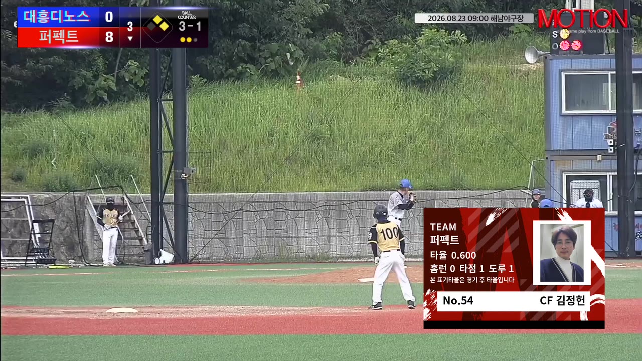 김정헌(54번, 퍼펙트) 볼넷 클립 | vs 대흥디노스 | 8/23 (해남야구장)