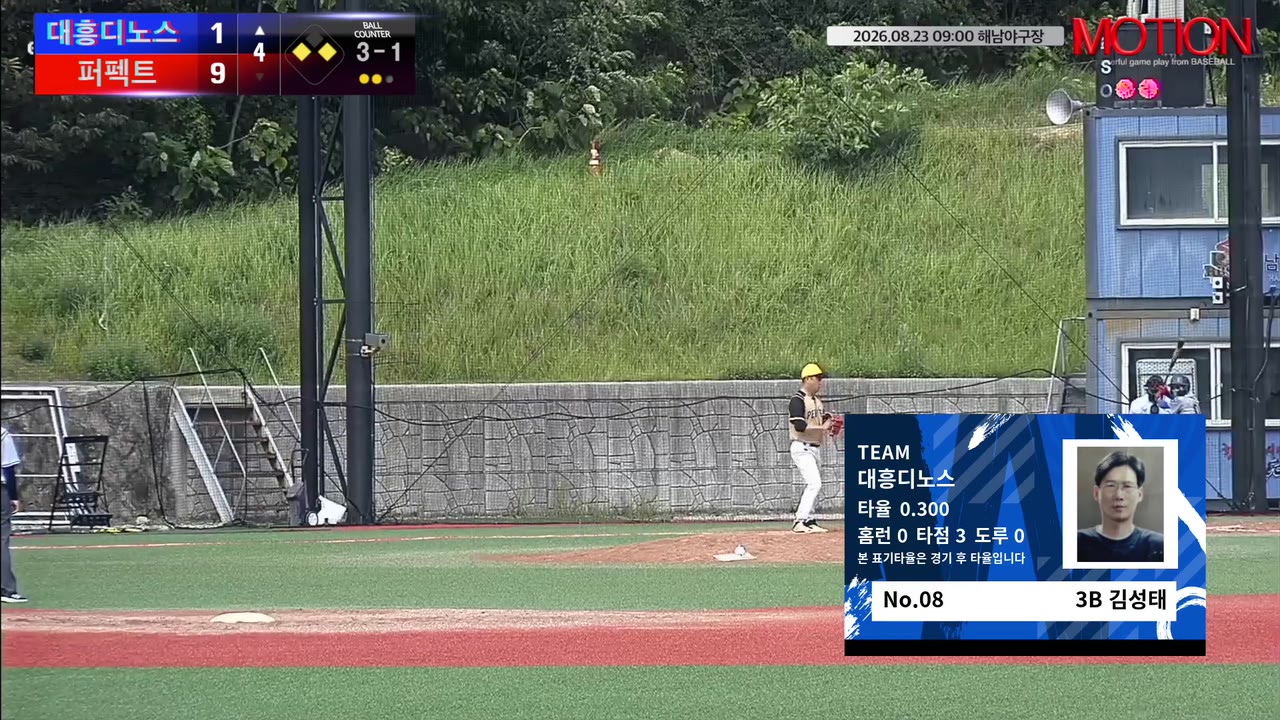 김성태(8번, 대흥디노스) 사구 클립 | vs 퍼펙트 | 8/23 (해남야구장)