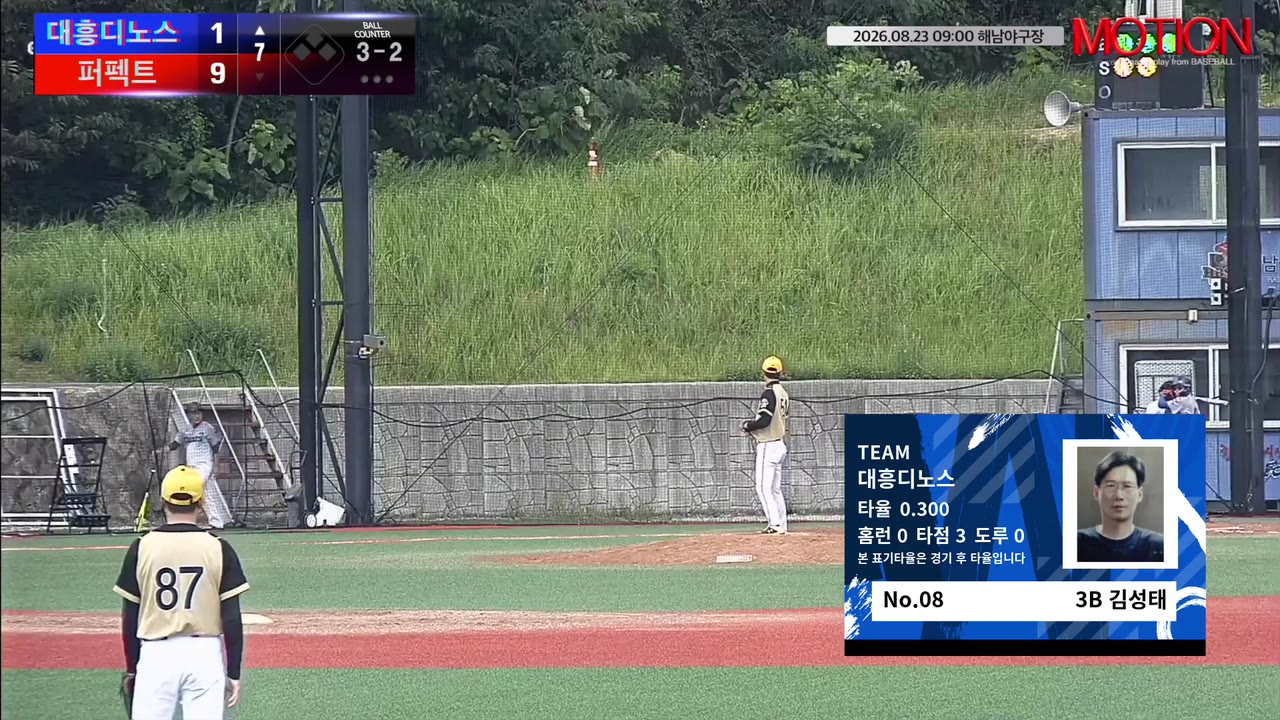 김성태(8번, 대흥디노스) 볼넷 클립 | vs 퍼펙트 | 8/23 (해남야구장)
