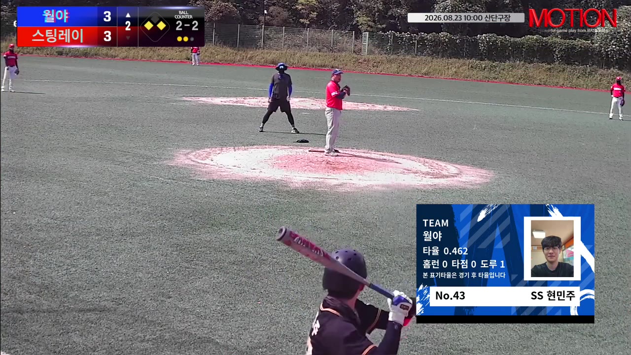 현민주(43번, 월야) 2루타 클립 | vs 스팅레이 | 8/23 (산단구장)