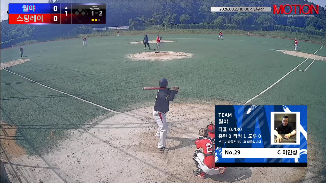이인성