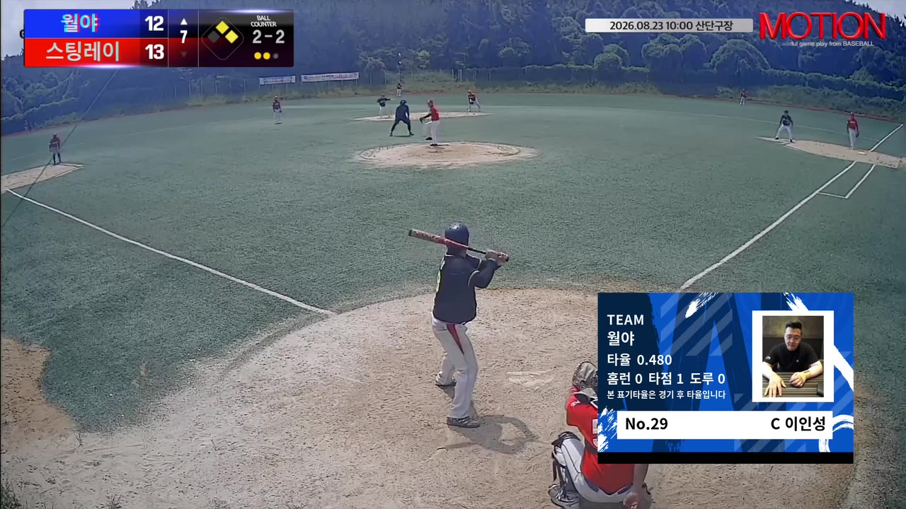 이인성(29번, 월야) 2루타 클립 | vs 스팅레이 | 8/23 (산단구장)