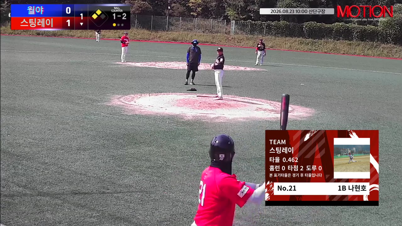 나현호(21번, 스팅레이) 2루타 클립 | vs 월야 | 8/23 (산단구장)