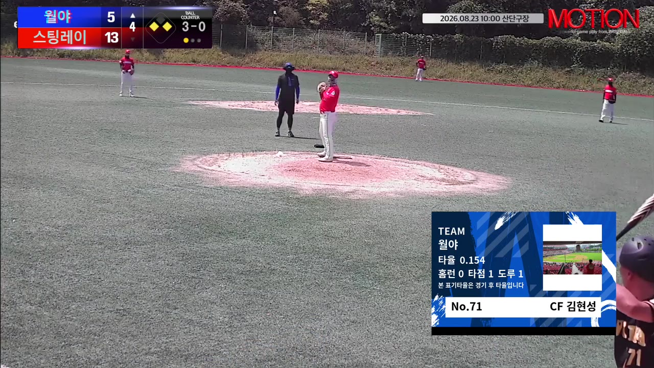 김현성
