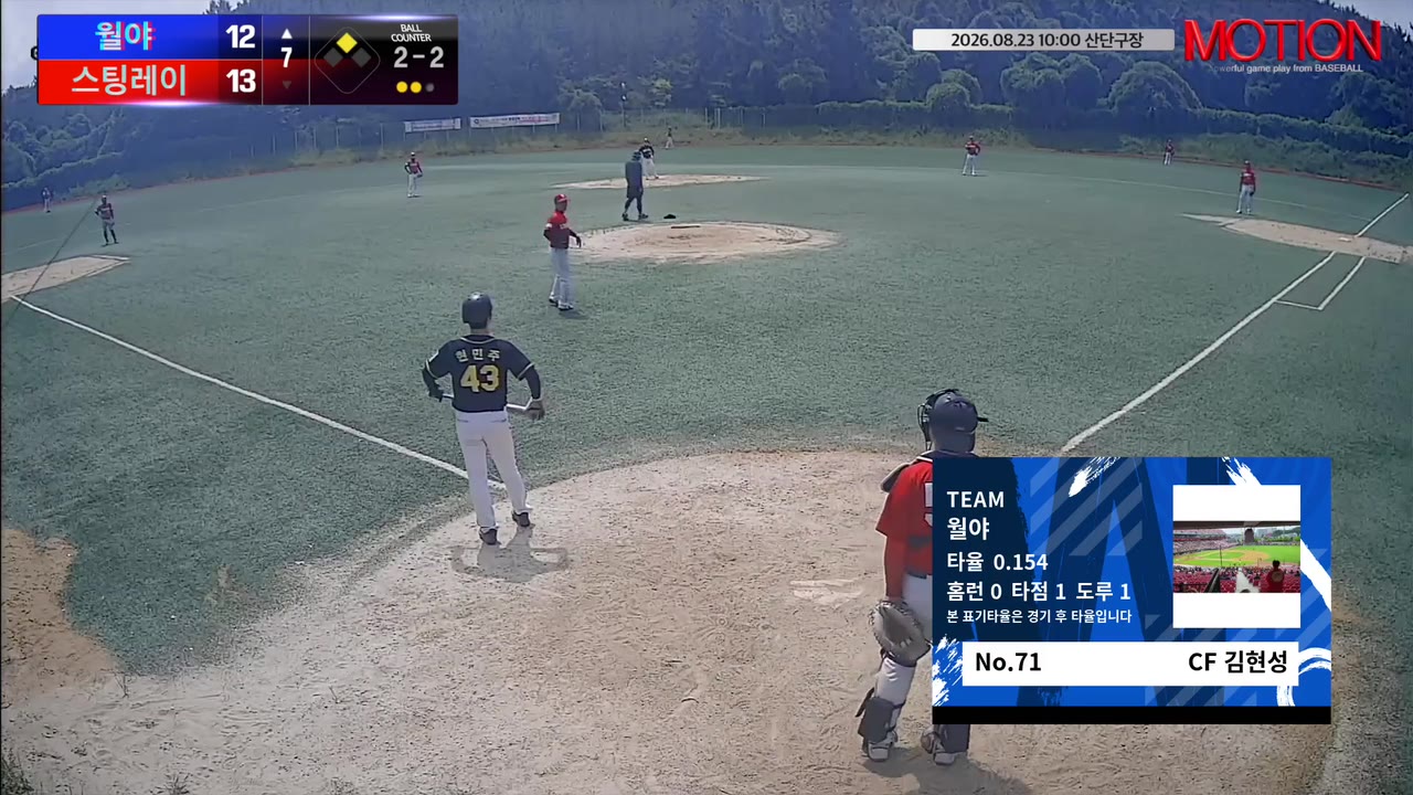 김현성(71번, 월야) 고의사구 클립 | vs 스팅레이 | 8/23 (산단구장)