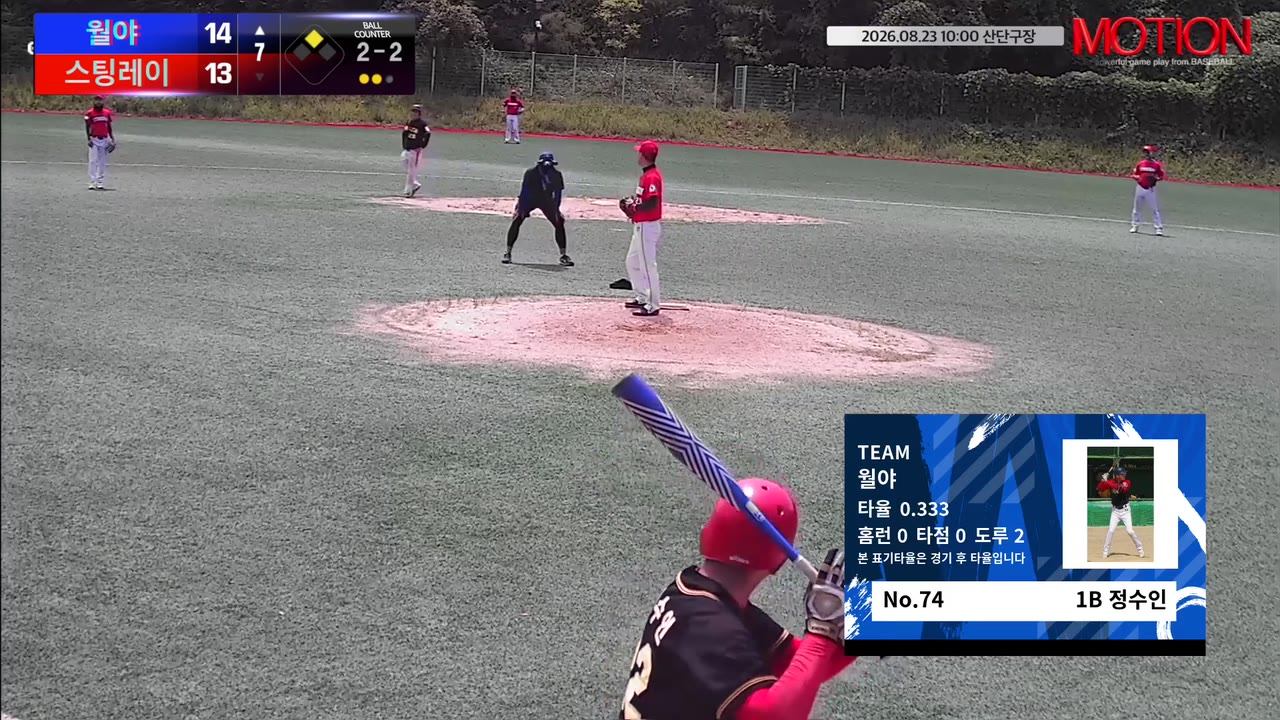 정수인(74번, 월야) 실책 클립 | vs 스팅레이 | 8/23 (산단구장)