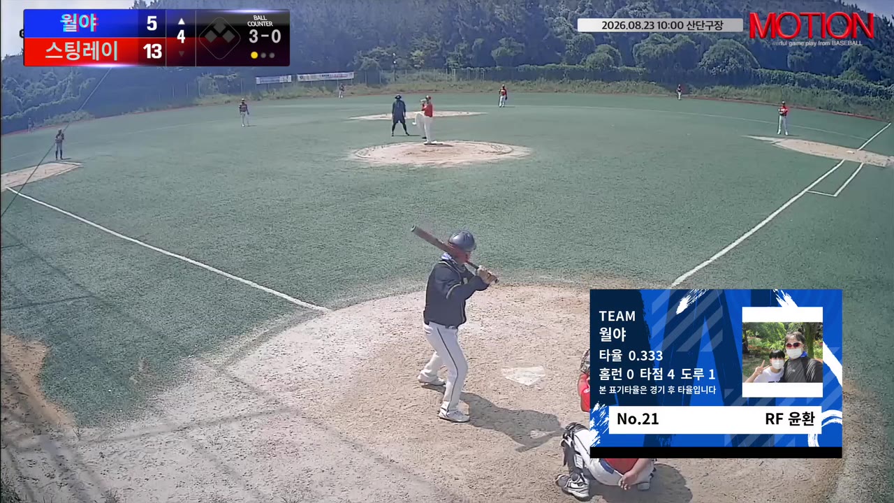 윤환(21번, 월야) 볼넷 클립 | vs 스팅레이 | 8/23 (산단구장)