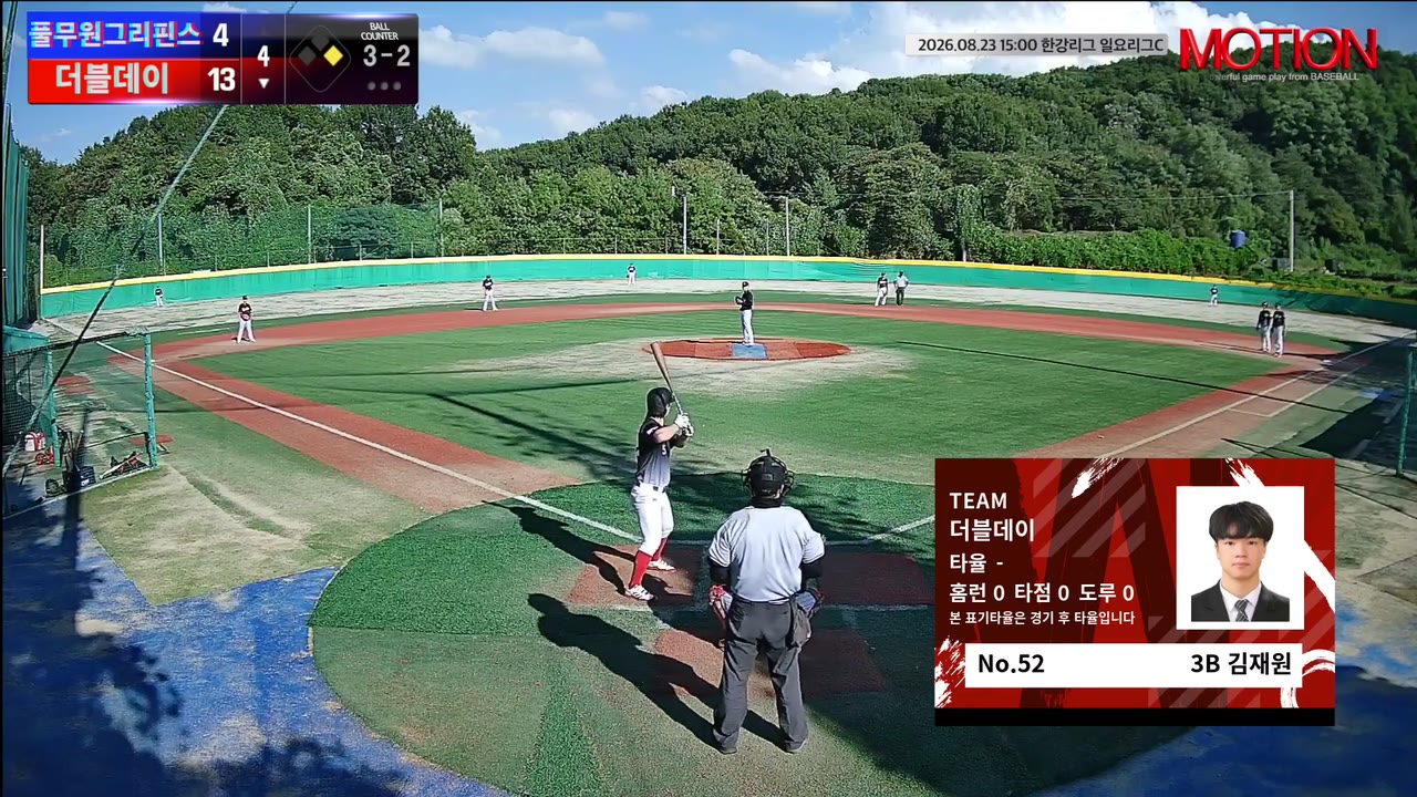 김재원(52번, 더블데이) 볼넷 클립 | vs 풀무원그리핀스 | 8/23 (고촌 야구장)
