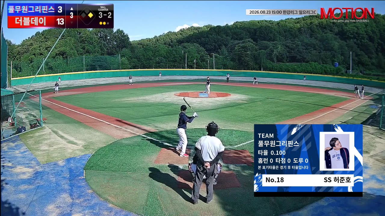 허준호(18번, 풀무원그리핀스) 1루타 클립 | vs 더블데이 | 8/23 (고촌 야구장)
