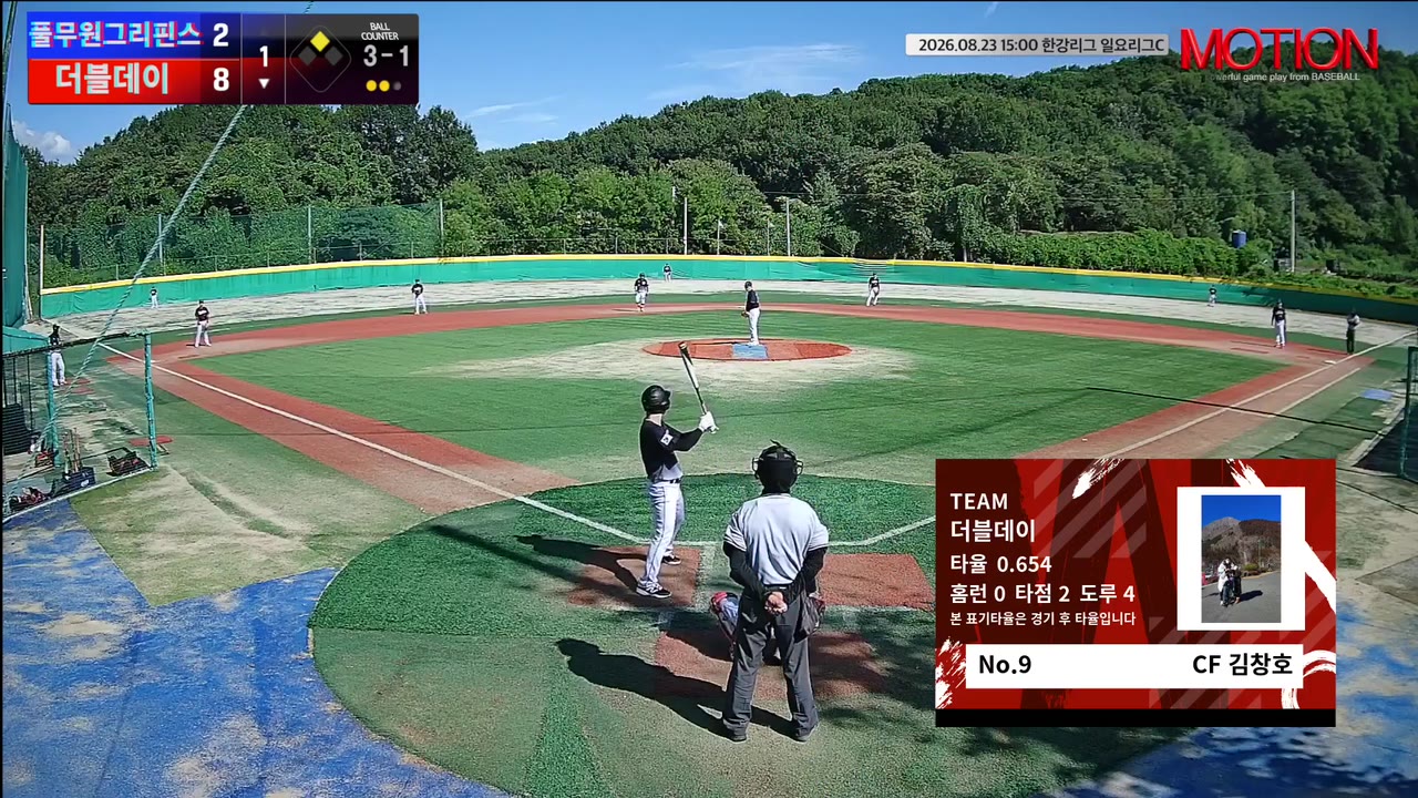 김창호(9번, 더블데이) 1루타 클립 | vs 풀무원그리핀스 | 8/23 (고촌 야구장)