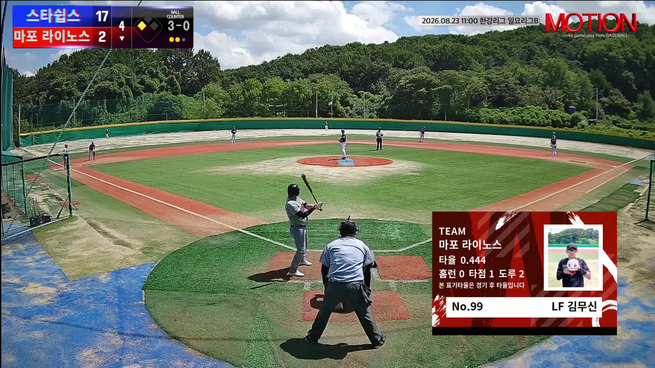 김무신(99번, 마포 라이노스) 볼넷 클립 | vs 스타쉽스 | 8/23 (고촌 야구장)