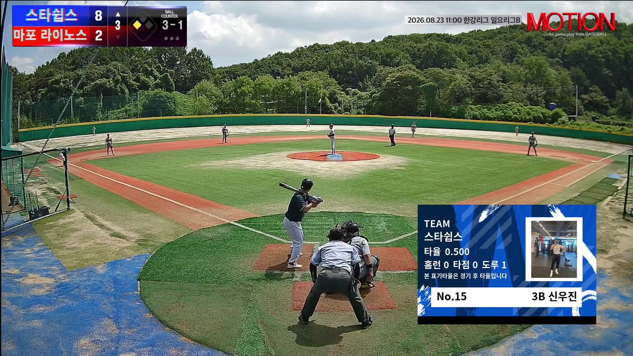 신우진(15번, 스타쉽스) 볼넷 클립 | vs 마포 라이노스 | 8/23 (고촌 야구장)