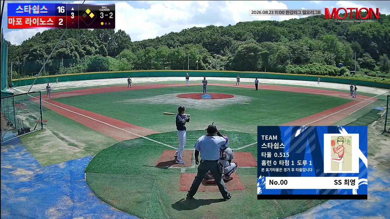 최영(0번, 스타쉽스) 삼진 클립 | vs 마포 라이노스 | 8/23 (고촌 야구장)
