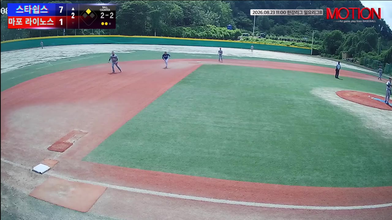 차병준(32번, 스타쉽스) 2루타 클립 | vs 마포 라이노스 | 8/23 (고촌 야구장)