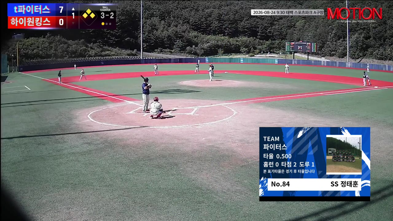 정태훈(84번, 파이터스) 1루타 클립 | vs 하이원킹스 | 8/24 (태백 스포츠파크 A구장)