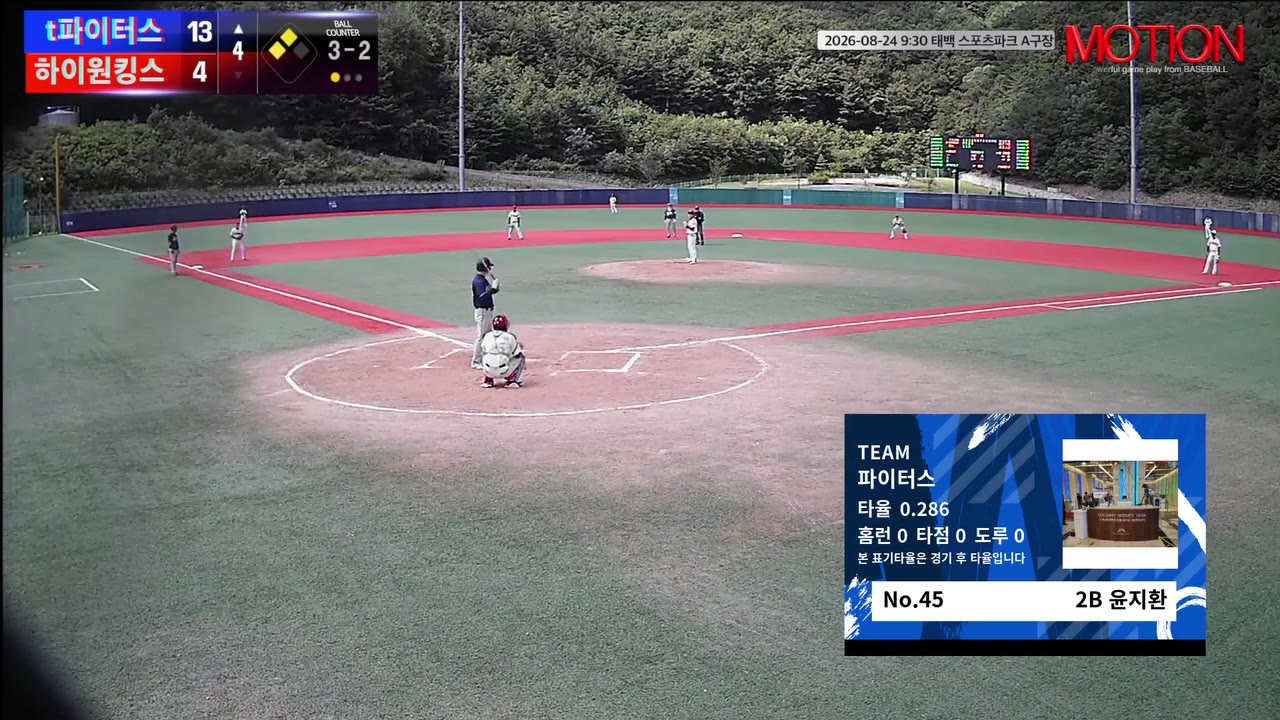 윤지환(45번, 파이터스) 볼넷 클립 | vs 하이원킹스 | 8/24 (태백 스포츠파크 A구장)