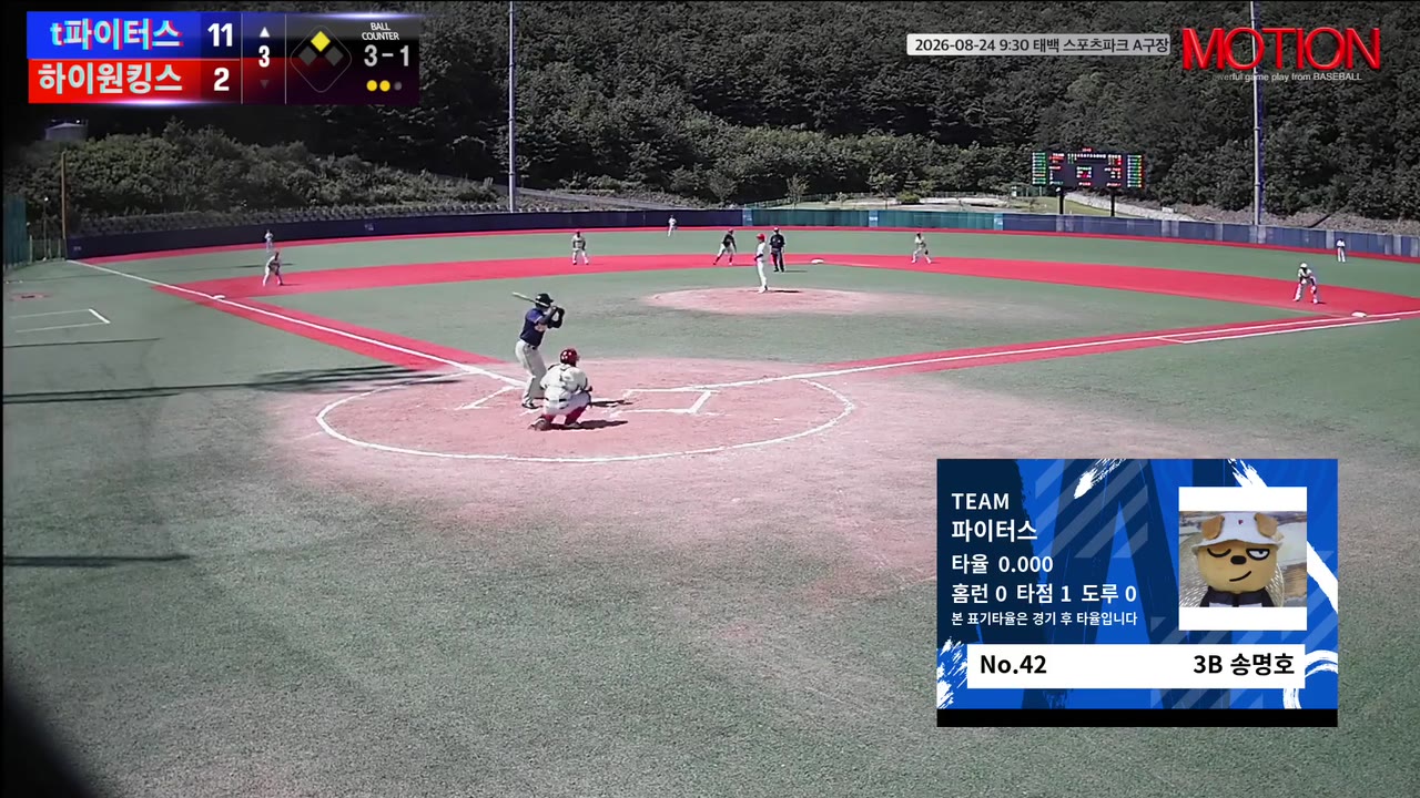 송명호(42번, 파이터스) 볼넷 클립 | vs 하이원킹스 | 8/24 (태백 스포츠파크 A구장)
