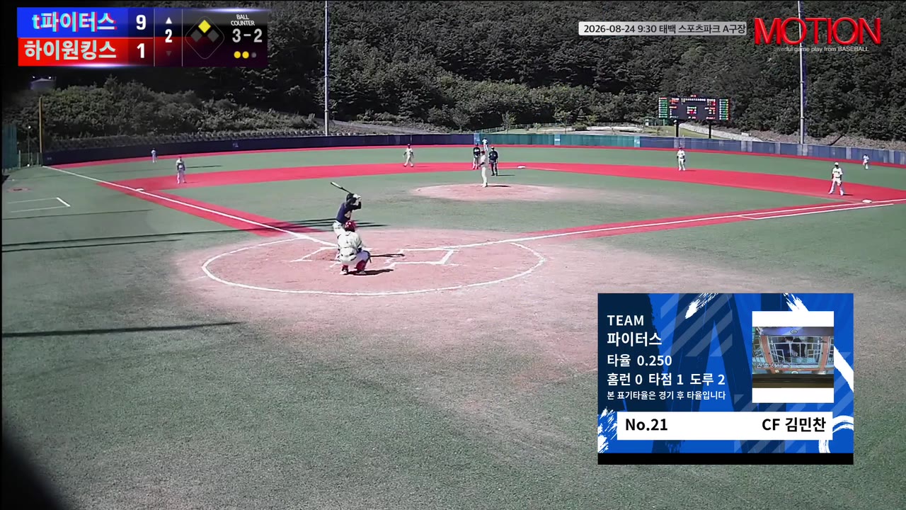 김민찬(21번, 파이터스) 볼넷 클립 | vs 하이원킹스 | 8/24 (태백 스포츠파크 A구장)