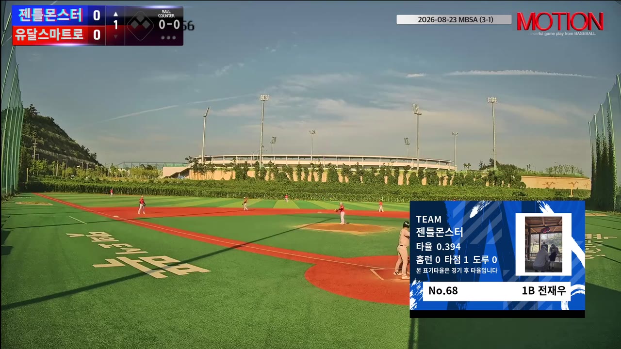 전재우(68번, 젠틀몬스터) 플라이 클립 | vs 유달스마트로 | 8/23 (신축구장)