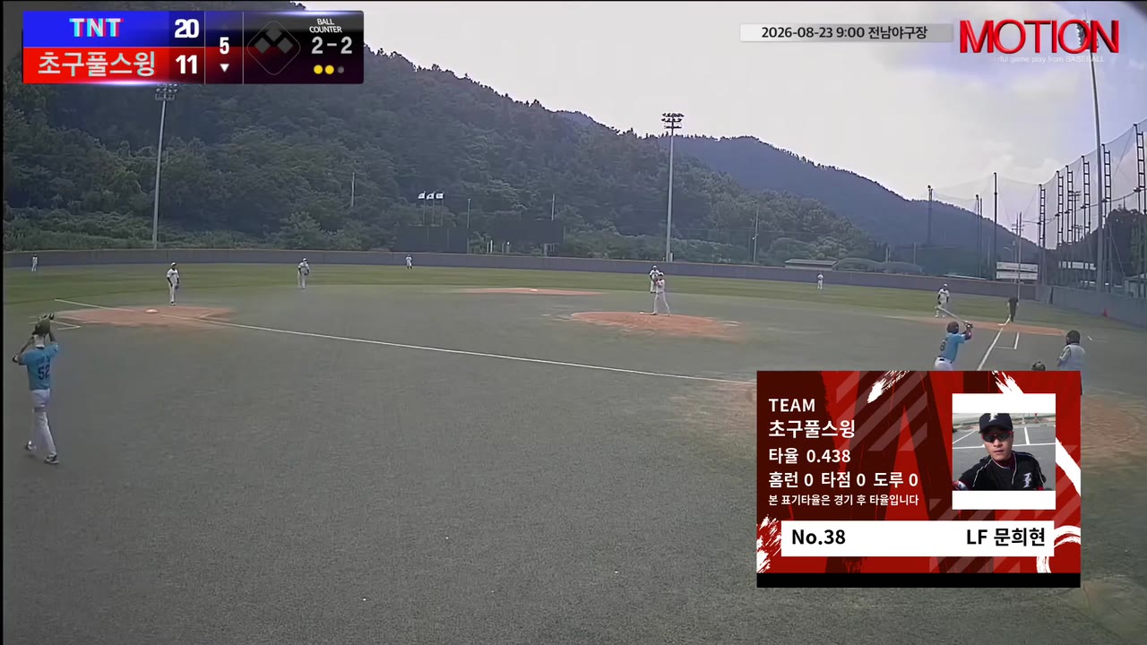 문희현(38번, 초구풀스윙) 2루타 클립 | vs TNT | 8/23 (전남야구장)
