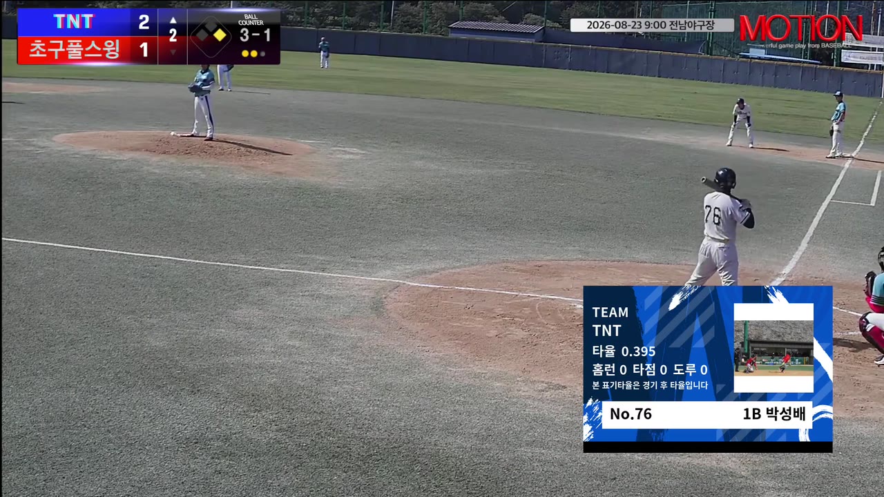 박성배(76번, TNT) 볼넷 클립 | vs 초구풀스윙 | 8/23 (전남야구장)