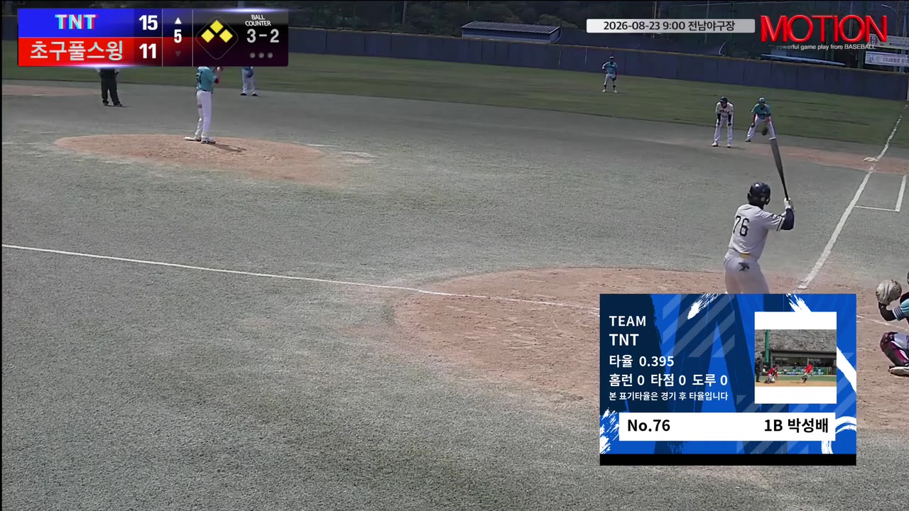 박성배(76번, TNT) 볼넷 클립 | vs 초구풀스윙 | 8/23 (전남야구장)
