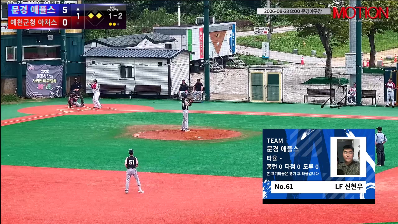 신현우(61번, 문경 애플스) 1루타 클립 | vs 예천군청 아처스 | 8/23 (문경야구장)