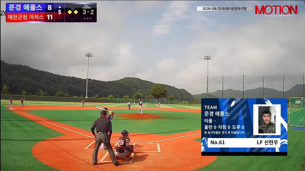 신현우(61번, 문경 애플스) 2루타 클립 | vs 예천군청 아처스 | 8/23 (문경야구장)