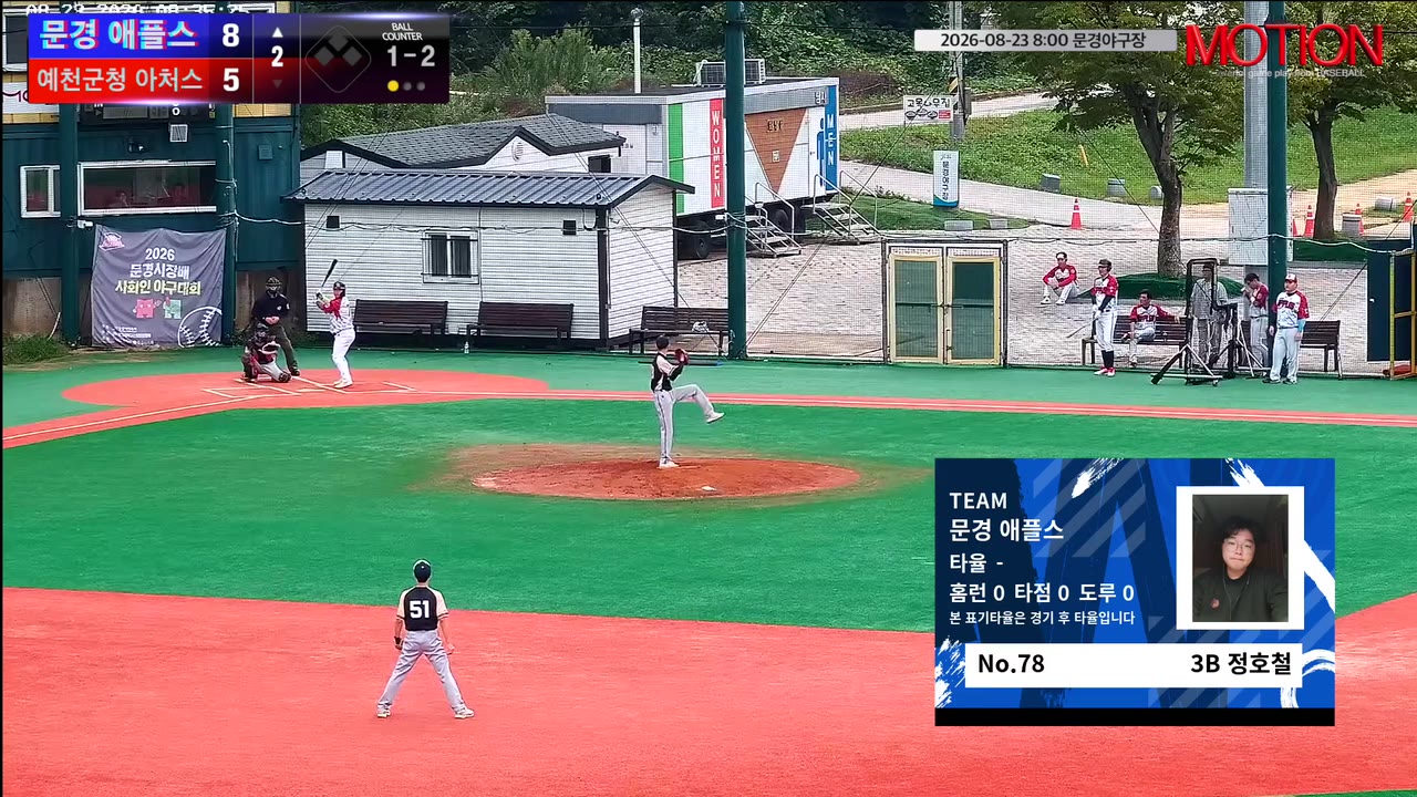 정호철(78번, 문경 애플스) 1루타 클립 | vs 예천군청 아처스 | 8/23 (문경야구장)