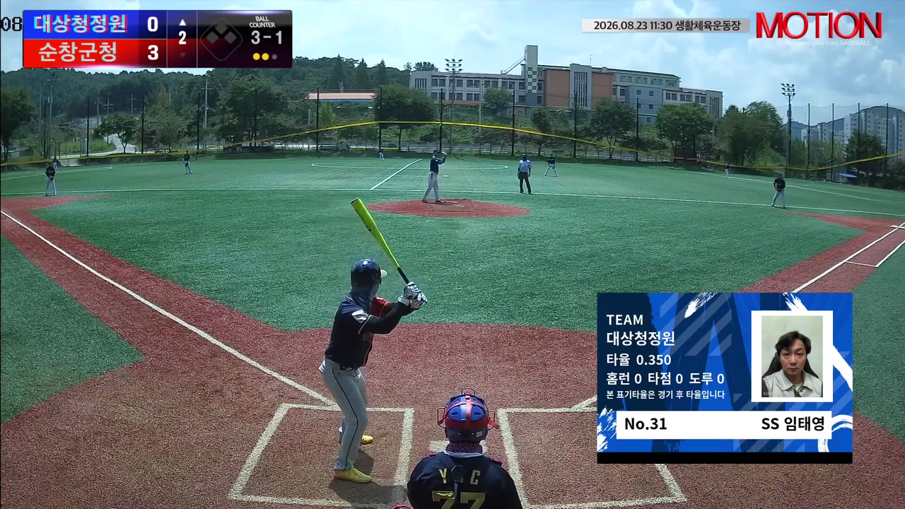 대상청정원, 4회 3득점 역전…순창군청에 7-5 승리