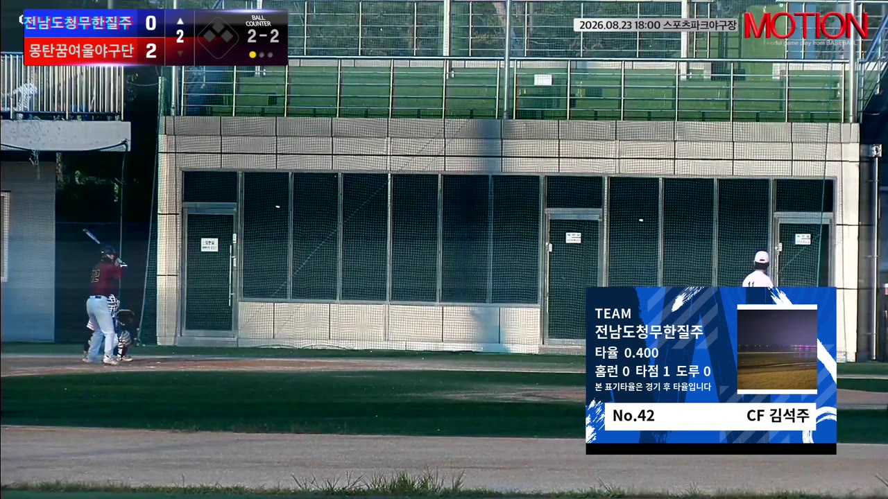 김석주(42번, 전남도청무한질주) 1루타 클립 | vs 몽탄꿈여울야구단 | 8/23 (스포츠파크야구장)