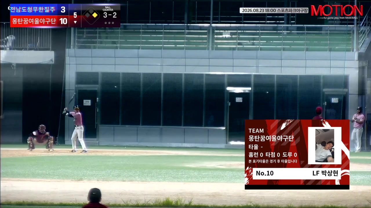 박상현(10번, 몽탄꿈여울야구단) 사구 클립 | vs 전남도청무한질주 | 8/23 (스포츠파크야구장)