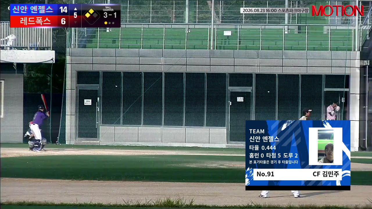 김민주(91번, 신안 엔젤스) 2루타 클립 | vs 레드폭스 | 8/23 (스포츠파크야구장)