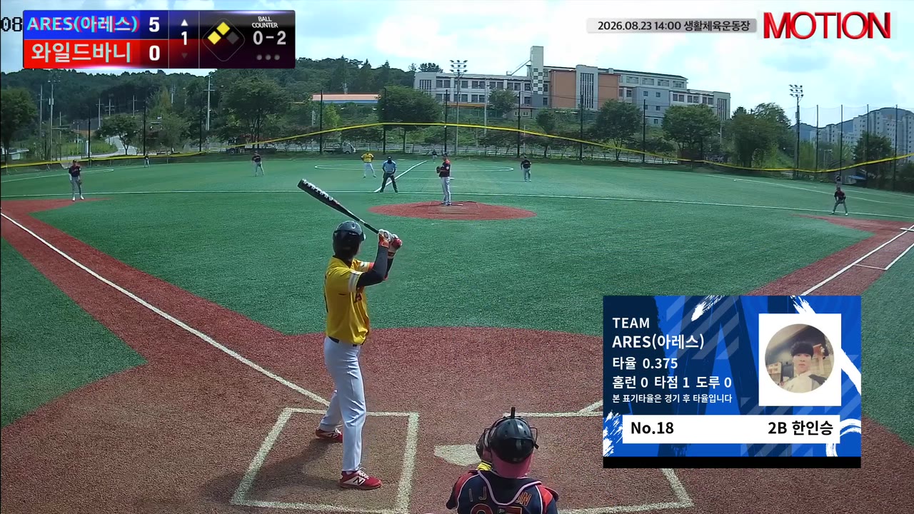 한인승(18번, ARES(아레스)) 1루타 클립 | vs 와일드바니 | 8/23 (생활체육운동장(제일고))