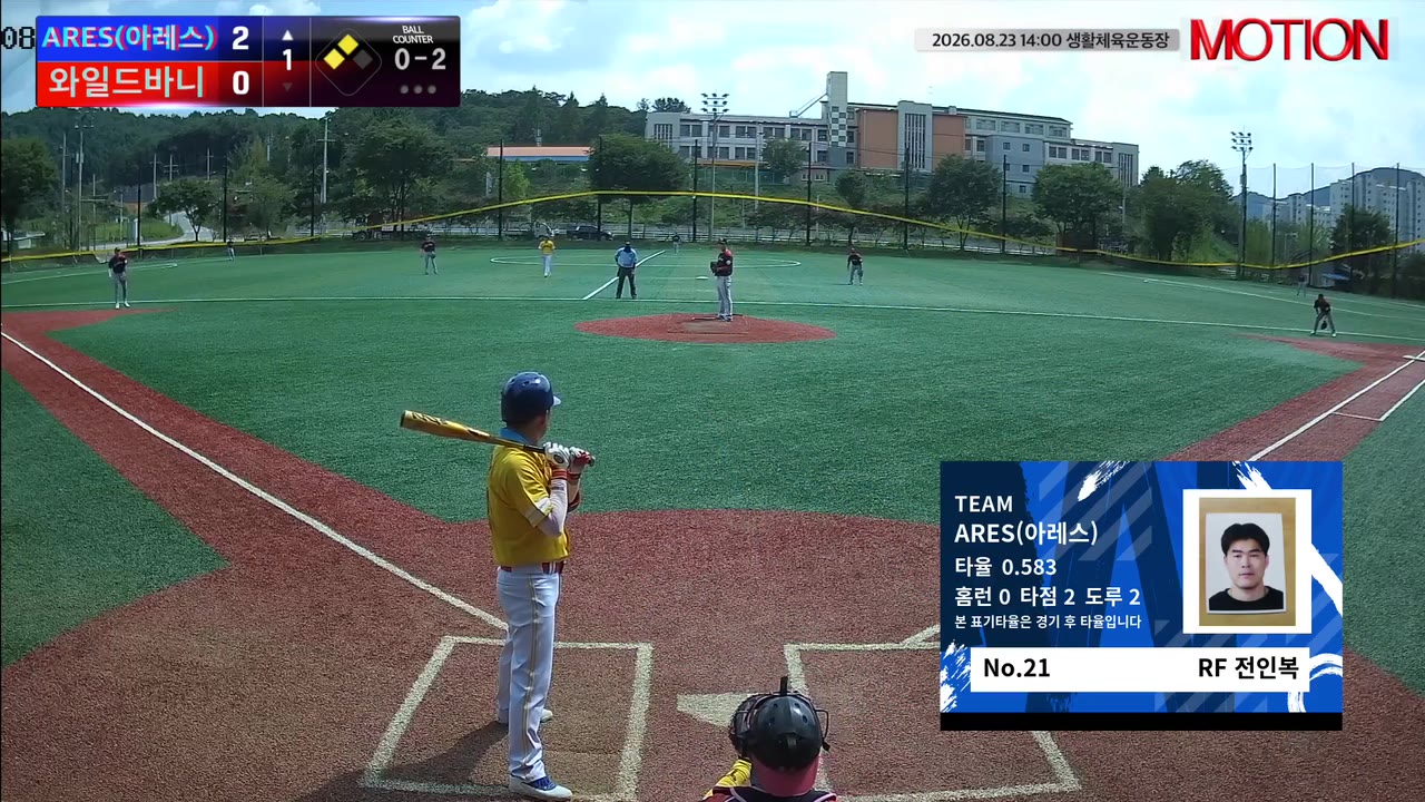 전인복(21번, ARES(아레스)) 사구 클립 | vs 와일드바니 | 8/23 (생활체육운동장(제일고))