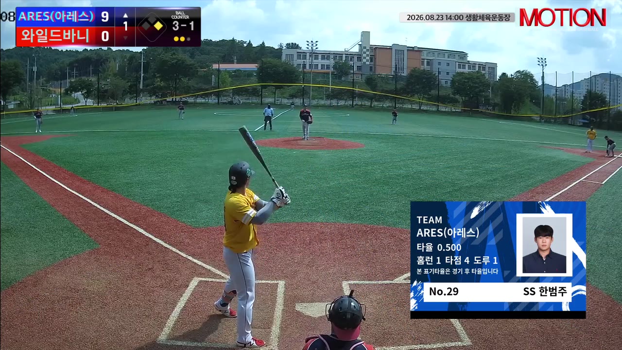 한범주(29번, ARES(아레스)) 볼넷 클립 | vs 와일드바니 | 8/23 (생활체육운동장(제일고))