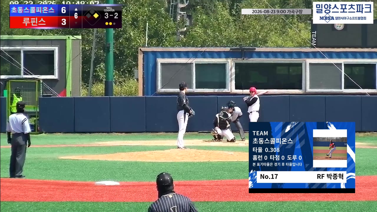 박종혁(17번, 초동스콜피온스) 1루타 클립 | vs 루핀스 | 8/23 (가곡구장)