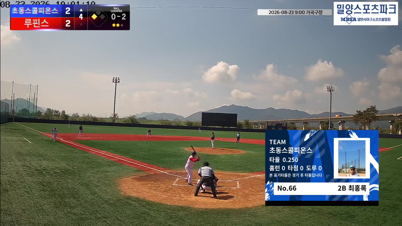 최홍록(66번, 초동스콜피온스) 1루타 클립 | vs 루핀스 | 8/23 (가곡구장)