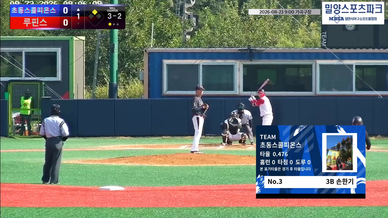 손한기(3번, 초동스콜피온스) 볼넷 클립 | vs 루핀스 | 8/23 (가곡구장)