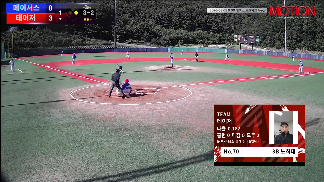 노희태