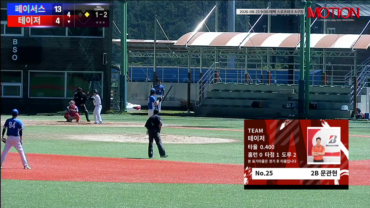 문관현(25번, 테이저) 1루타 클립 | vs 페이서스 | 8/23 (태백 스포츠파크 A구장)